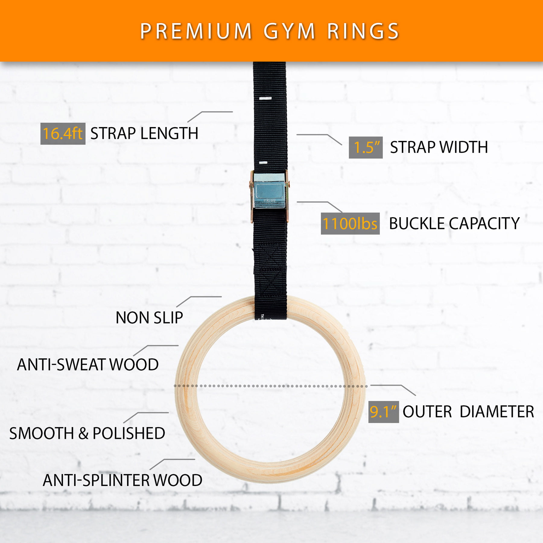 Amazon Photography, Amazon infographic